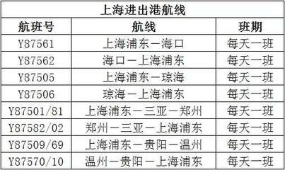 致敬“八一”|海航集團旗下金鵬航空首次推出軍人專享優(yōu)惠機票產(chǎn)品