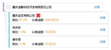 重慶金鵬科技開發有限責任公司