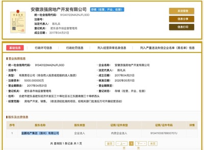 金鵬地產(chǎn)旗下肥東瓏璟臺項目事故死1人遭合肥住建局通報